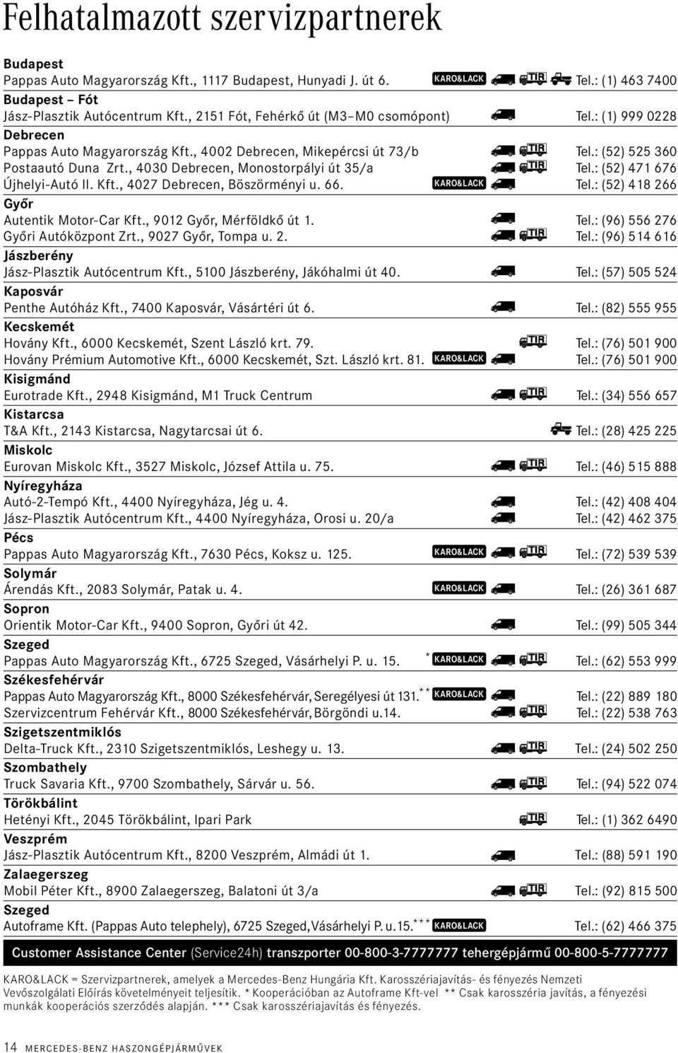 , 4030 Debrecen, Monostorpályi út 35/aT tel.: (52) 471 676 Újhelyi-Autó II. Kft., 4027 Debrecen, Böszörményi u. 66.T KARO&LACK tel.: (52) 418 266 Győr Autentik Motor-Car Kft.