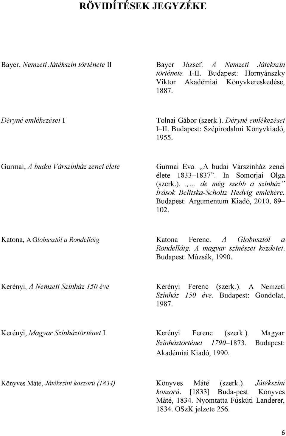 A budai Várszínház zenei élete 1833 1837. In Somorjai Olga (szerk.). de még szebb a színház Írások Belitska-Scholtz Hedvig emlékére. Budapest: Argumentum Kiadó, 2010, 89 102.