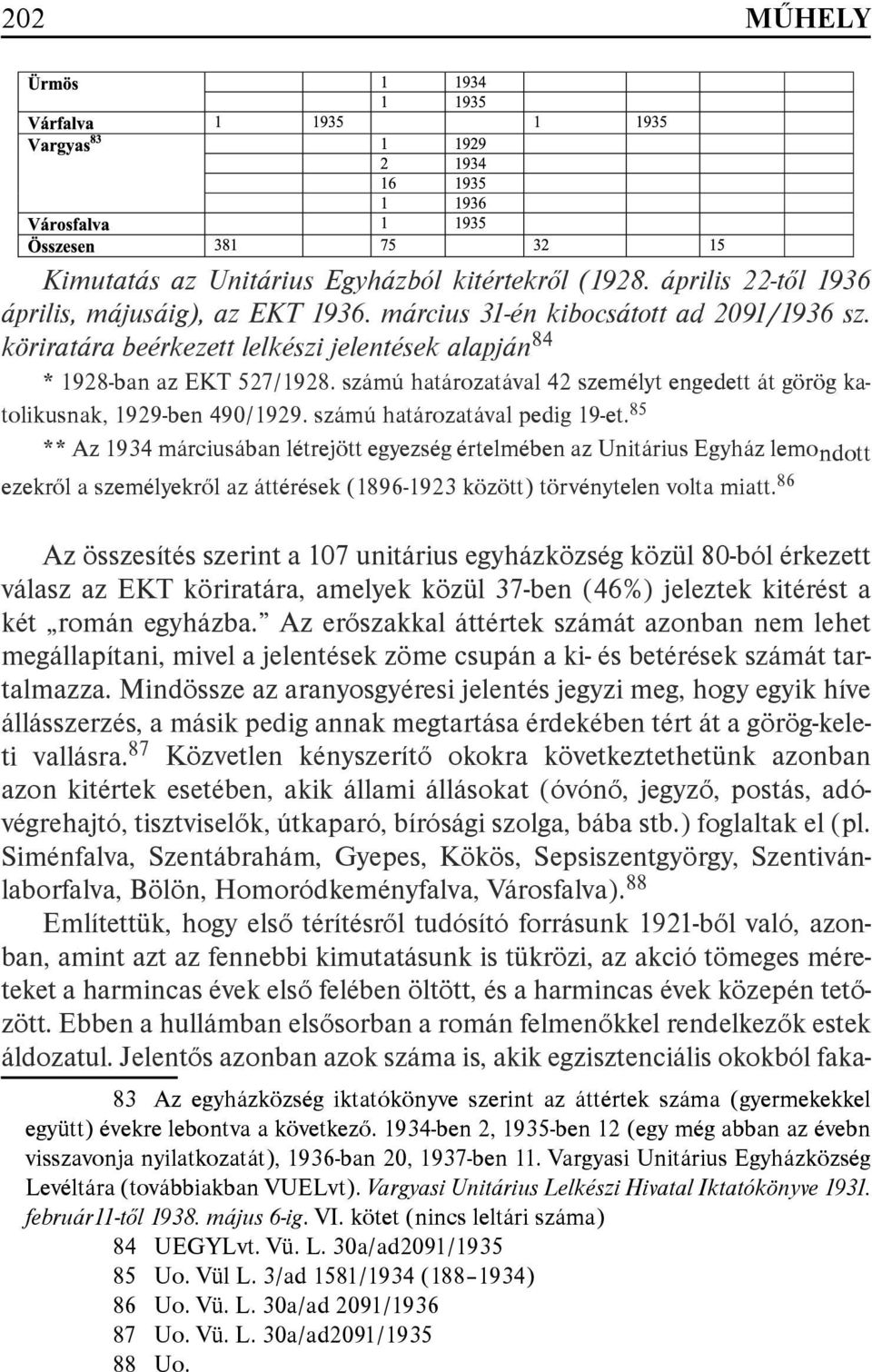 85 ** Az 1934 márciusában létrejött egyezség értelmében az Unitárius Egyház lemondott ezekről a személyekről az áttérések (1896-1923 között) törvénytelen volta miatt.