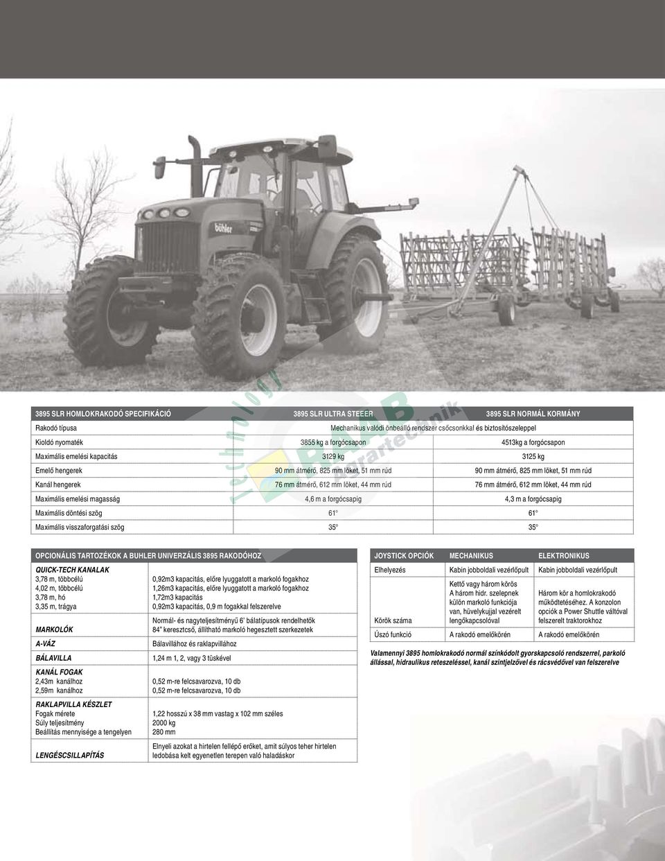 612 mm löket, 44 mm rúd 76 mm átmérő, 612 mm löket, 44 mm rúd Maximális emelési magasság 4,6 m a forgócsapig 4,3 m a forgócsapig Maximális döntési szög 61 61 Maximális visszaforgatási szög 35 35