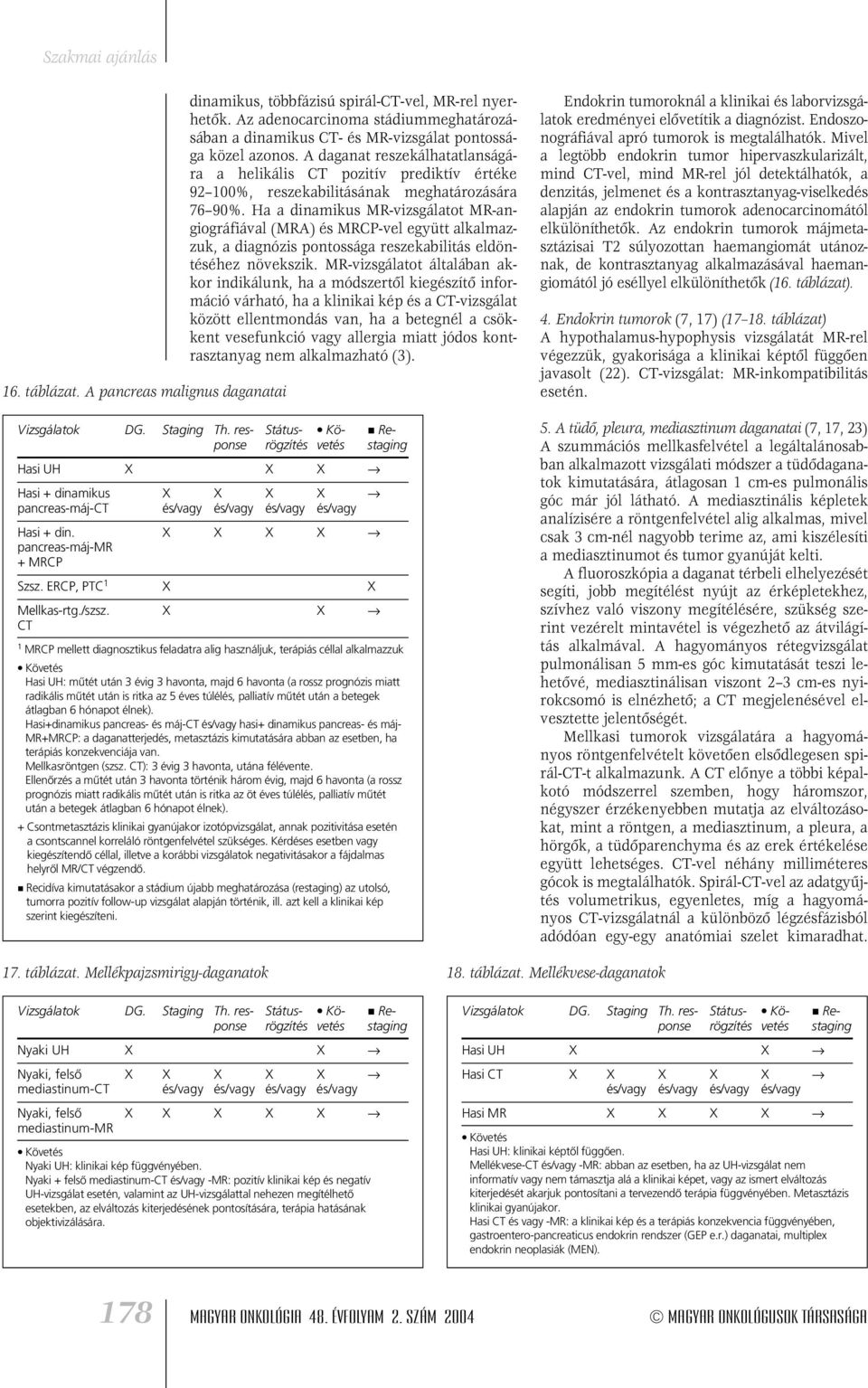 Ha a dinamikus MR-vizsgálatot MR-angiográfiával (MRA) és MRCP-vel együtt alkalmazzuk, a diagnózis pontossága reszekabilitás eldöntéséhez növekszik.