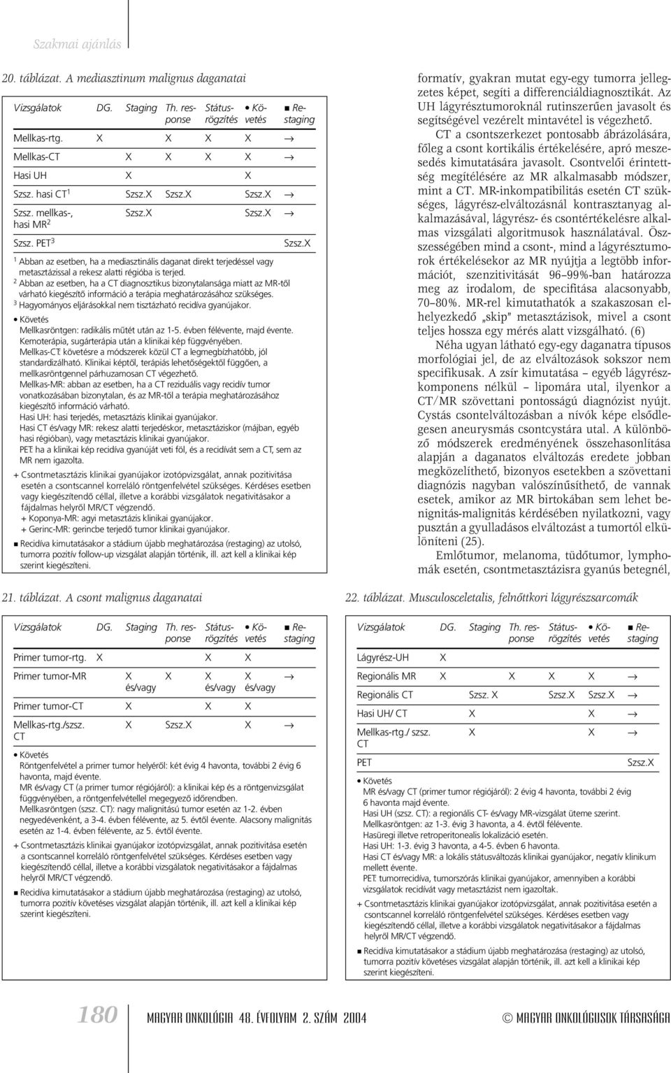 2 Abban az esetben, ha a diagnosztikus bizonytalansága miatt az MR-tôl várható kiegészítô információ a terápia meghatározásához szükséges.