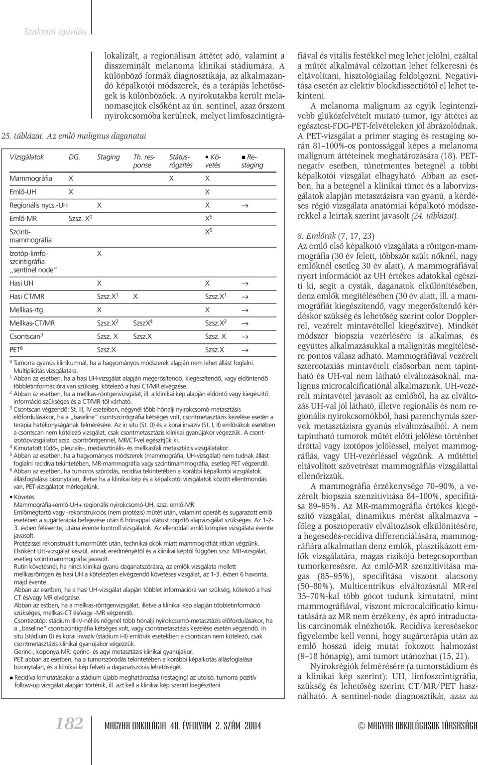 X Szsz.X 0 Tumorra gyanús klinikumnál, ha a hagyományos módszerek alapján nem lehet állást foglalni. Multiplicitás vizsgálatára.