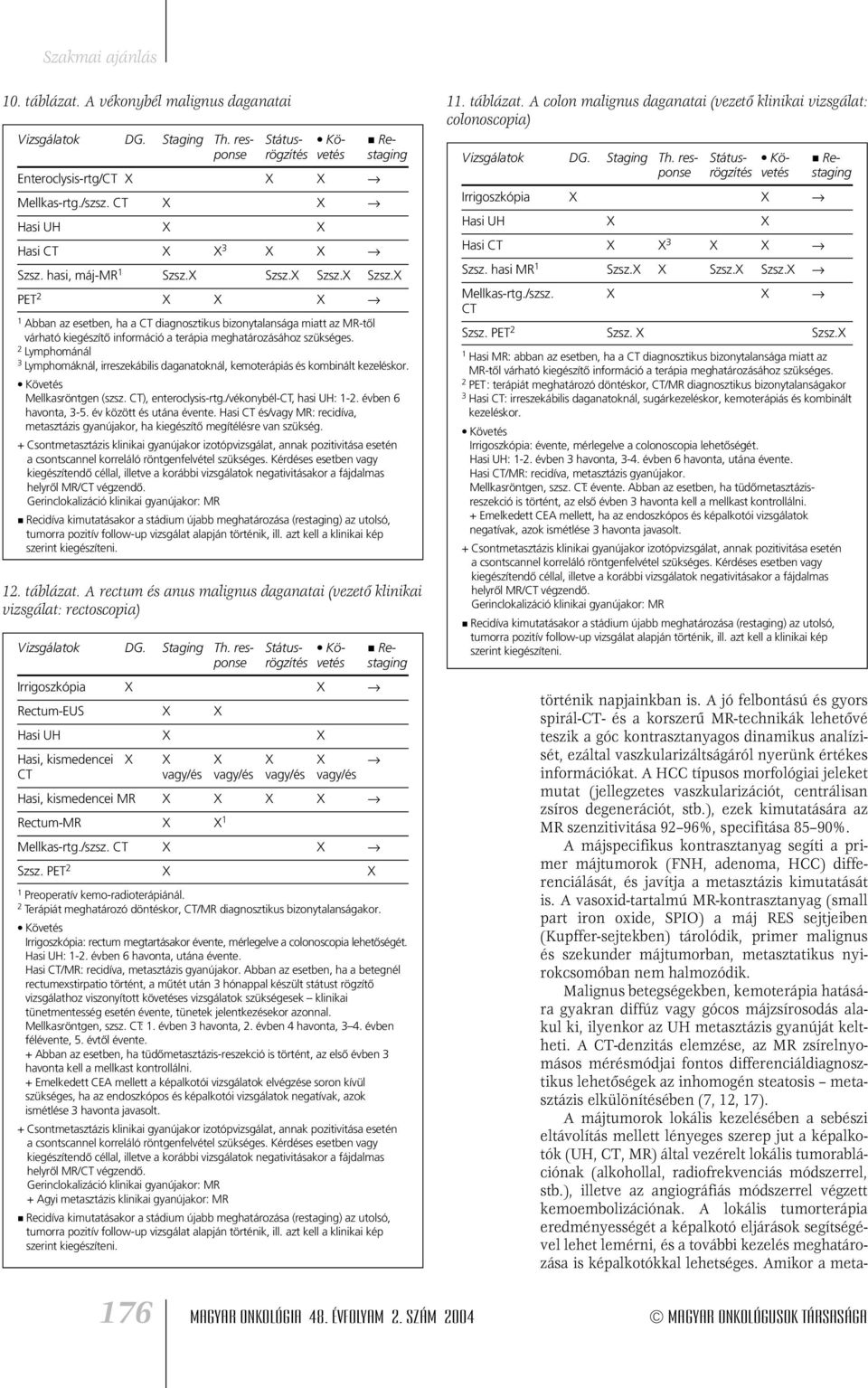 2 Lymphománál 3 Lymphomáknál, irreszekábilis daganatoknál, kemoterápiás és kombinált kezeléskor. Mellkasröntgen (szsz. ), enteroclysis-rtg./vékonybél-, hasi UH: 1-2. évben 6 havonta, 3-5.