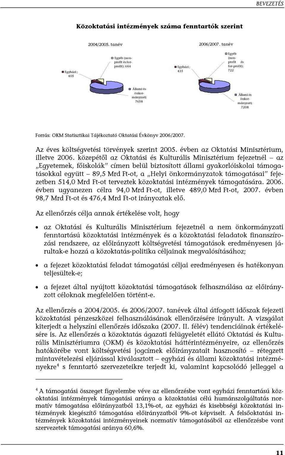 Tájékoztató Oktatási Évkönyv 2006/2007. Az éves költségvetési törvények szerint 2005. évben az Oktatási Minisztérium, illetve 2006.