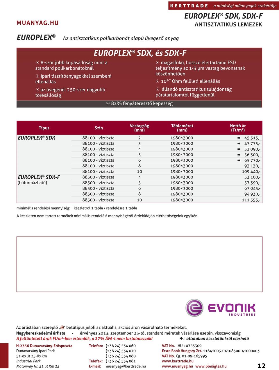 vastag bevonatnak köszönhetően 8 10 5-7 Ohm felületi ellenállás 8 állandó antisztatikus tulajdonság páratartalomtól függetlenül Típus Szín Vastagság () Táblaméret () Nettó ár (Ft/m 2 ) EUROPLEX SDX