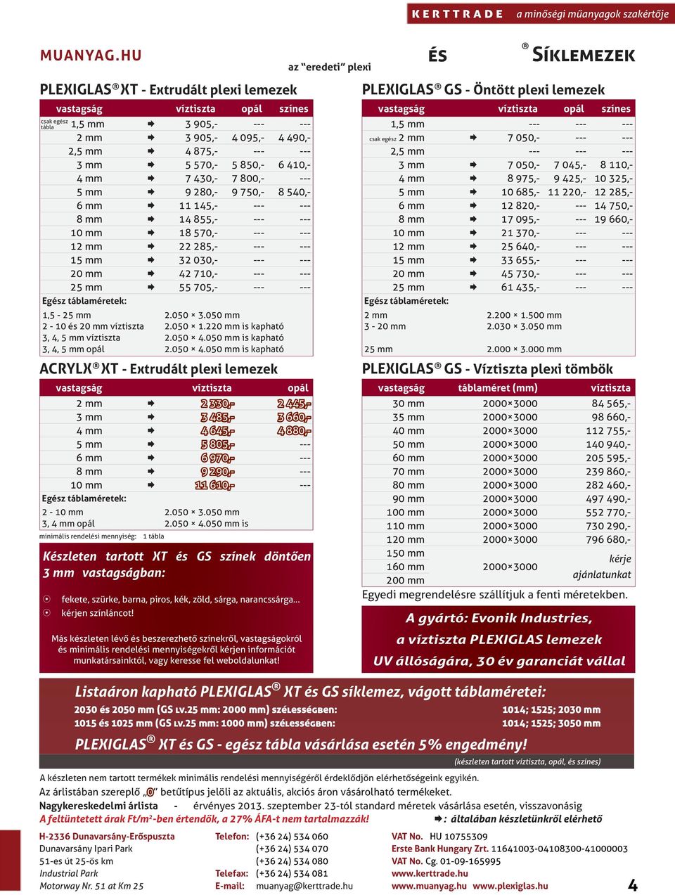 táblaméretek: 1,5-25 2-10 és 20 víztiszta 3, 4, 5 víztiszta 3, 4, 5 opál A készleten nem tartott termékek minimális rendelési mennyiségéről érdeklődjön elérhetőségeink egyikén. 2.050 3.050 2.050 1.