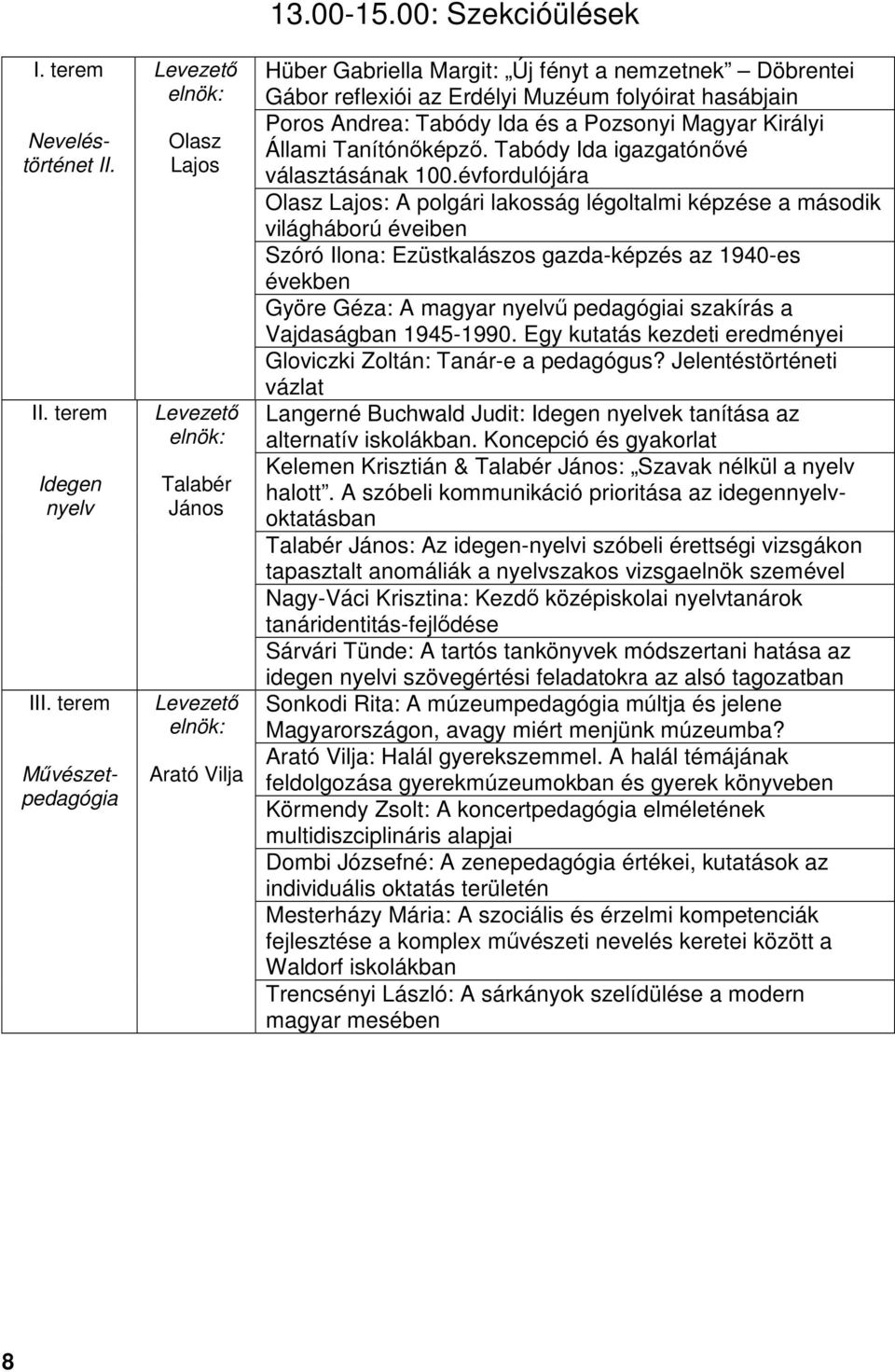 Tanítónőképző. Tabódy Ida igazgatónővé választásának 100.