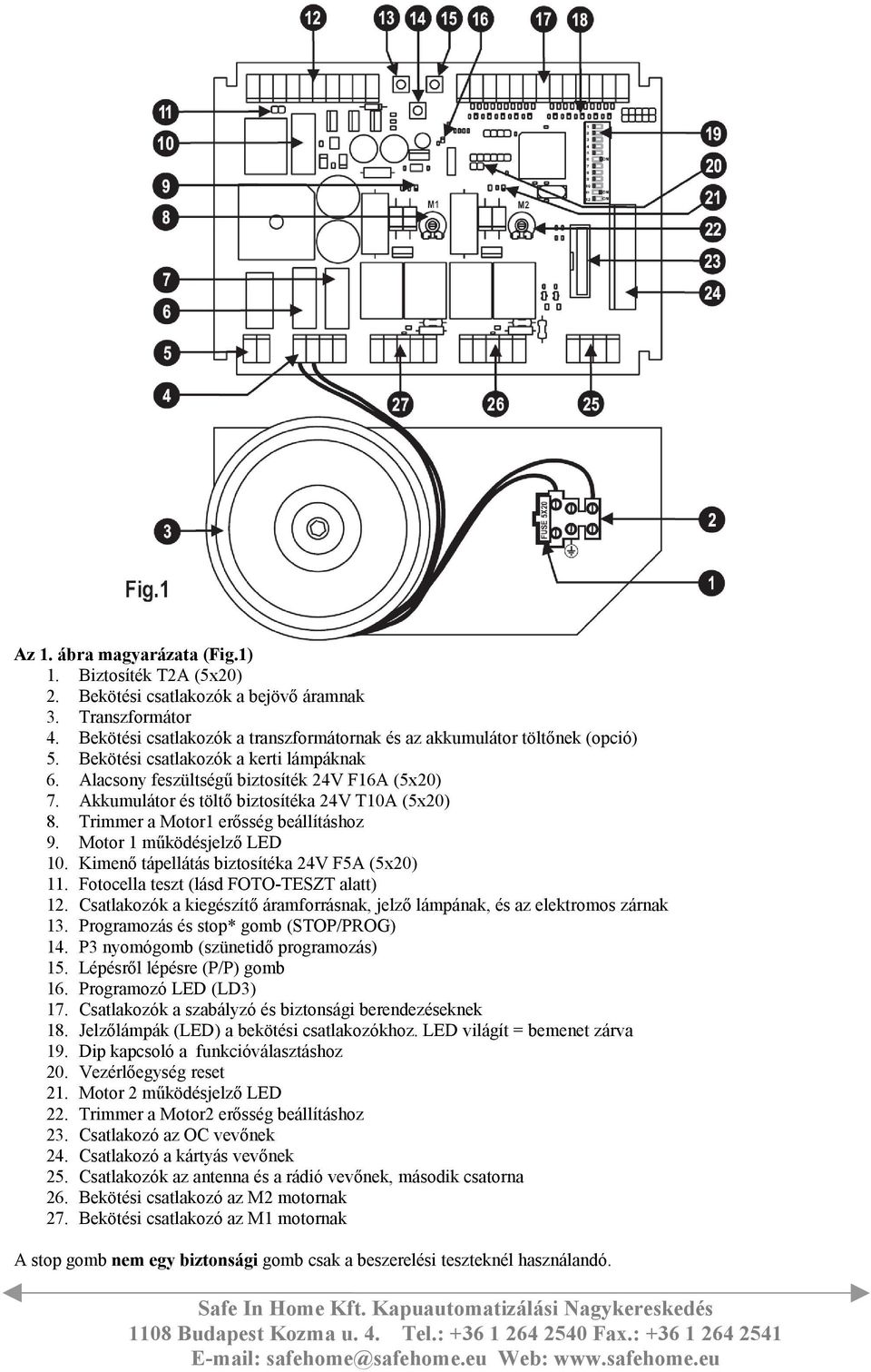 Motor 1 működésjelző LED 10. Kimenő tápellátás biztosítéka 24V F5A (5x20) 11. Fotocella teszt (lásd FOTO-TESZT alatt) 12.