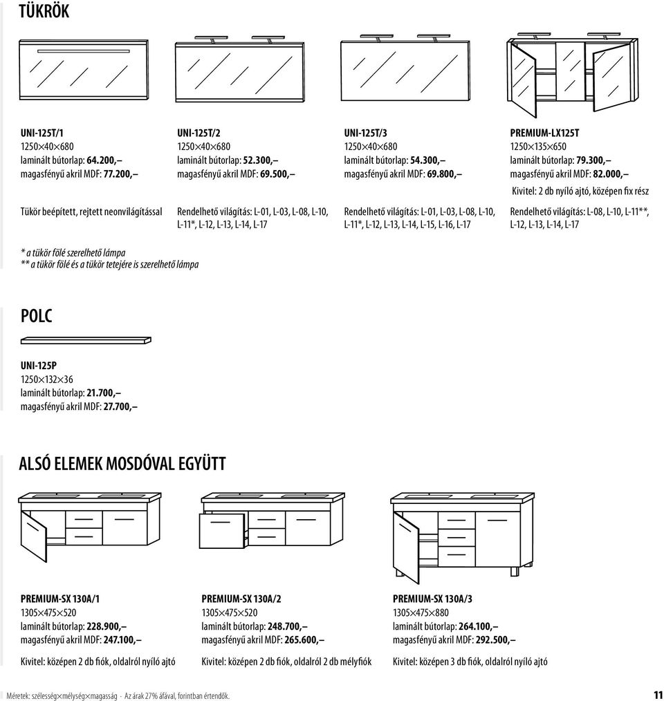 Sanglass kabin kft. kényelmes otthon az Ãn fürdÅszobájában. pdf