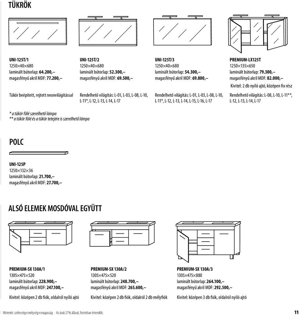000, Kivitel: 2 db nyíló ajtó, középen fix rész Tükör beépített, rejtett neonvilágítással L-11*, L-12, L-13, L-14, L-17 L-11*, L-12, L-13, L-14, L-15, L-16, L-17 Rendelhető világítás: L-08, L-10,