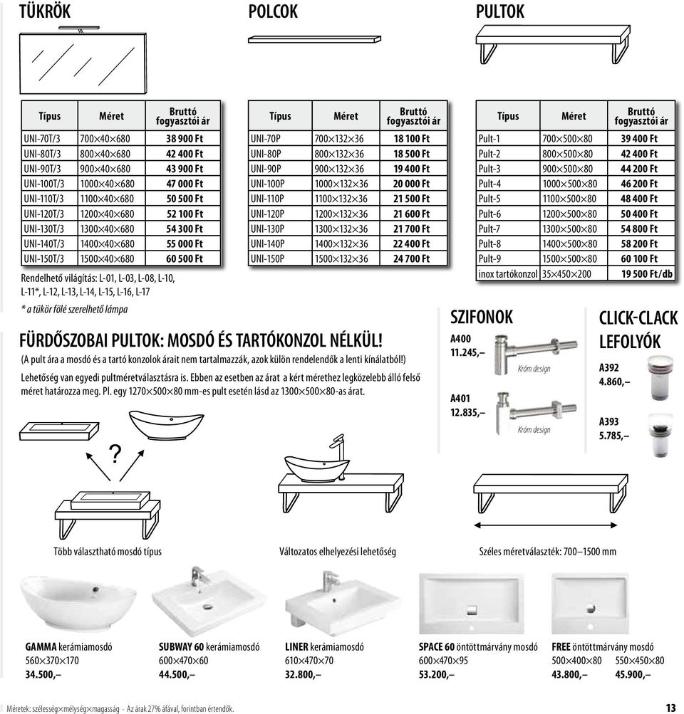 fölé szerelhető lámpa Típus Méret Bruttó fogyasztói ár UNI-70P 700 132 36 18 100 Ft UNI-80P 800 132 36 18 500 Ft UNI-90P 900 132 36 19 400 Ft UNI-100P 1000 132 36 20 000 Ft UNI-110P 1100 132 36 21