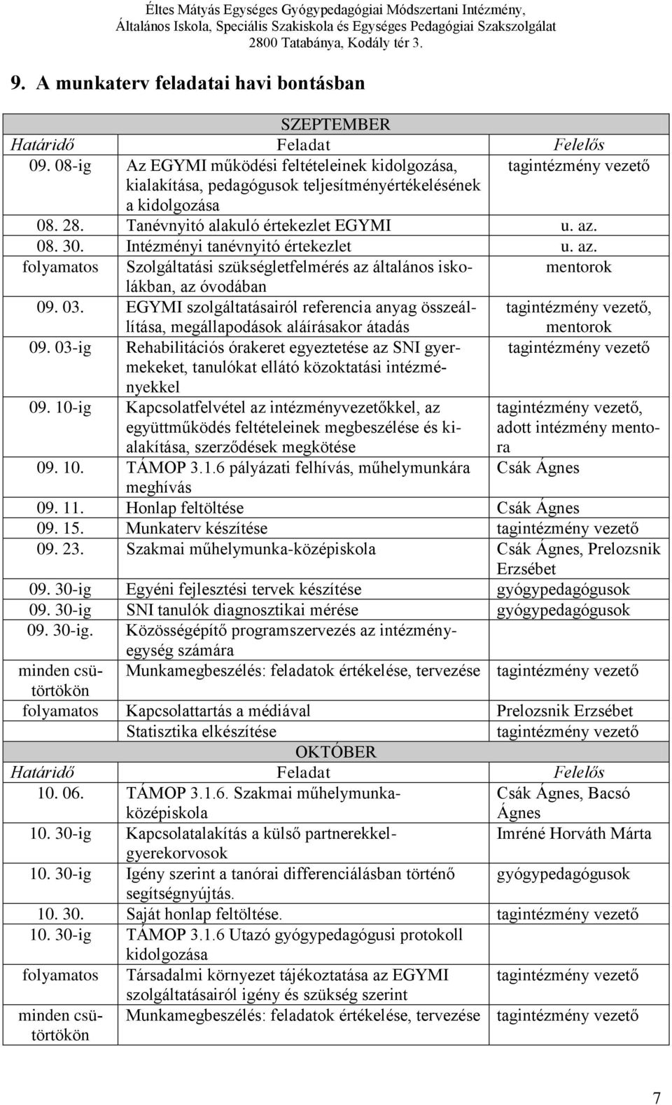 EGYMI szolgáltatásairól referencia anyag összeállítása, megállapodások aláírásakor átadás, mentorok 09.