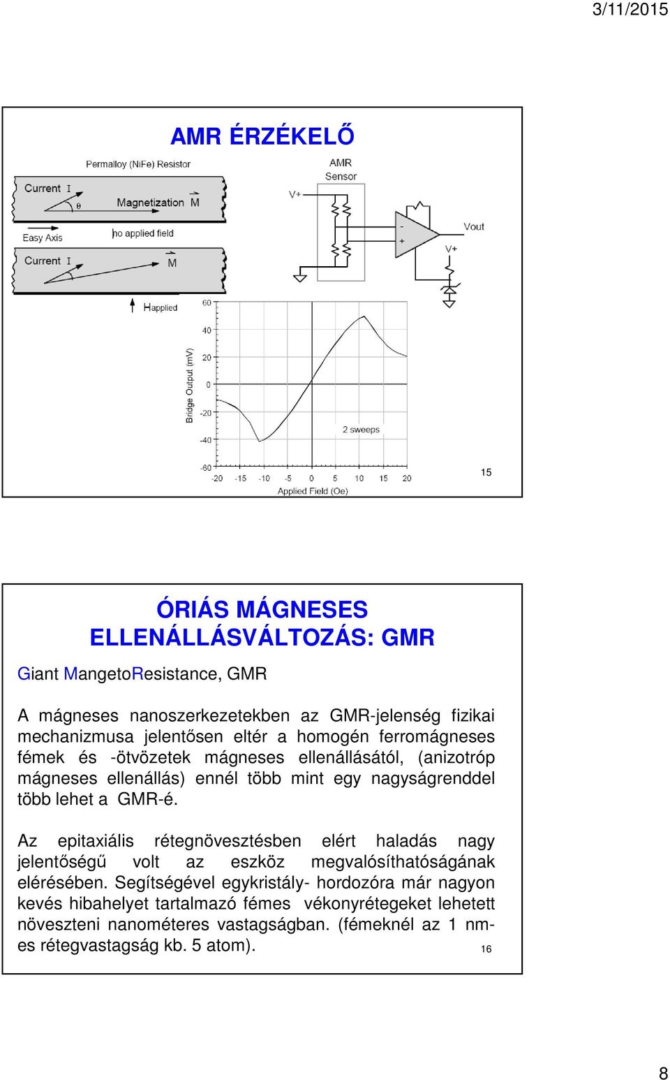 lehet a GMR-é. Az epitaxiális rétegnövesztésben elért haladás nagy jelentőségű volt az eszköz megvalósíthatóságának elérésében.