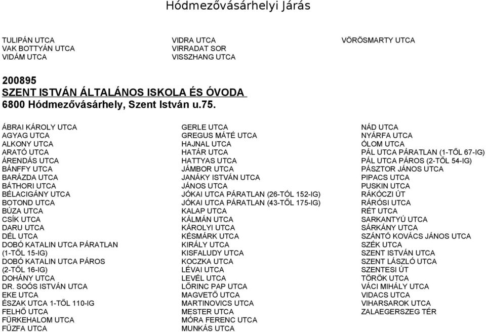 ÁBRAI KÁROLY UTCA AGYAG UTCA ALKONY UTCA ARATÓ UTCA ÁRENDÁS UTCA BÁNFFY UTCA BARÁZDA UTCA BÁTHORI UTCA BÉLACIGÁNY UTCA BOTOND UTCA BÚZA UTCA CSÍK UTCA DARU UTCA DÉL UTCA DOBÓ KATALIN UTCA PÁRATLAN