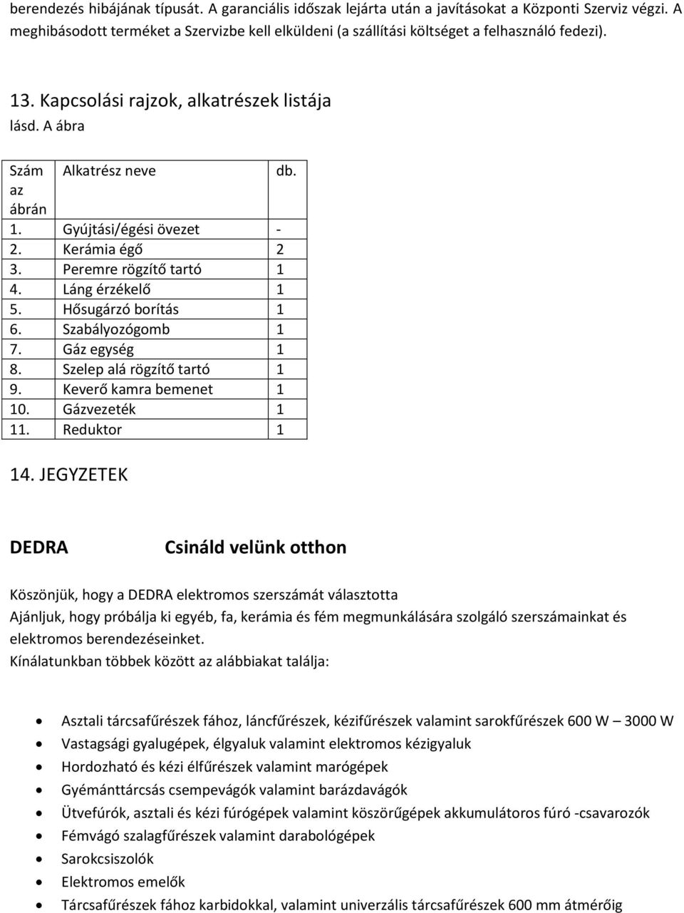 Gyújtási/égési övezet - 2. Kerámia égő 2 3. Peremre rögzítő tartó 1 4. Láng érzékelő 1 5. Hősugárzó borítás 1 6. Szabályozógomb 1 7. Gáz egység 1 8. Szelep alá rögzítő tartó 1 9.