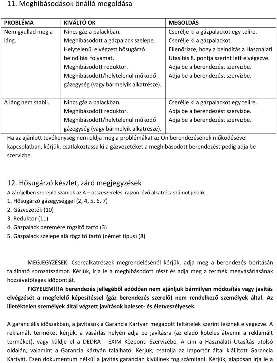 pontja szerint lett elvégezve. Adja be a berendezést szervizbe. Adja be a berendezést szervizbe. A láng nem stabil. Nincs gáz a palackban. Meghibásodott reduktor.