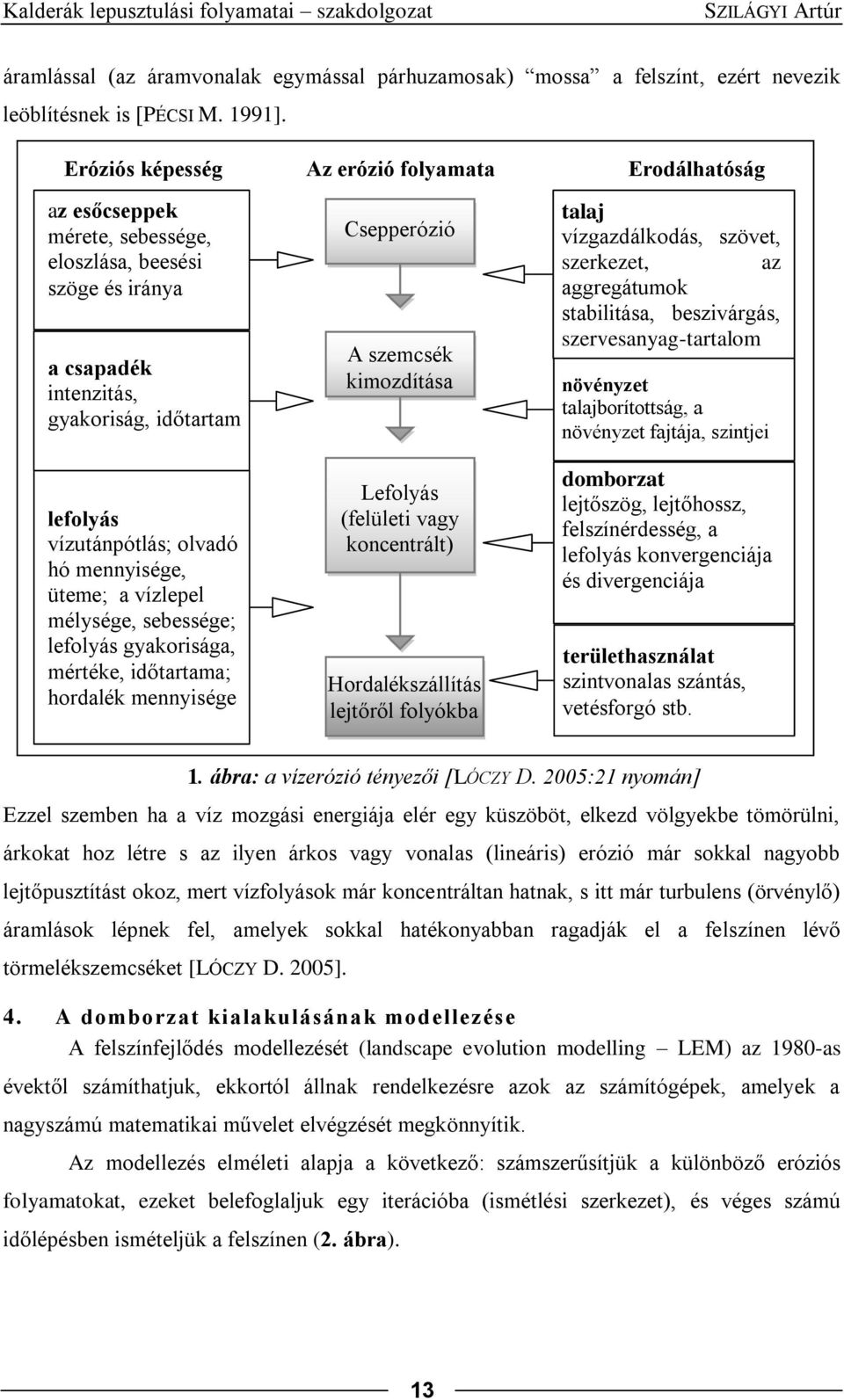 mennyisége, üteme; a vízlepel mélysége, sebessége; lefolyás gyakorisága, mértéke, időtartama; hordalék mennyisége Csepperózió A szemcsék kimozdítása Lefolyás (felületi vagy koncentrált)