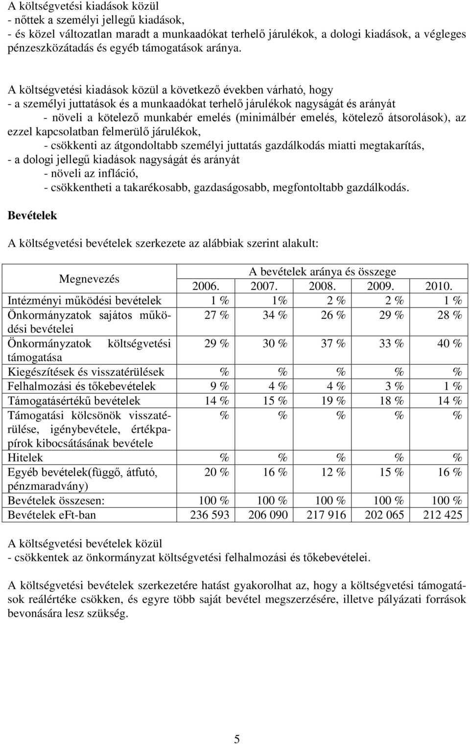 A költségvetési kiadások közül a következő években várható, hogy - a személyi juttatások és a munkaadókat terhelő járulékok nagyságát és arányát - növeli a kötelező munkabér emelés (minimálbér