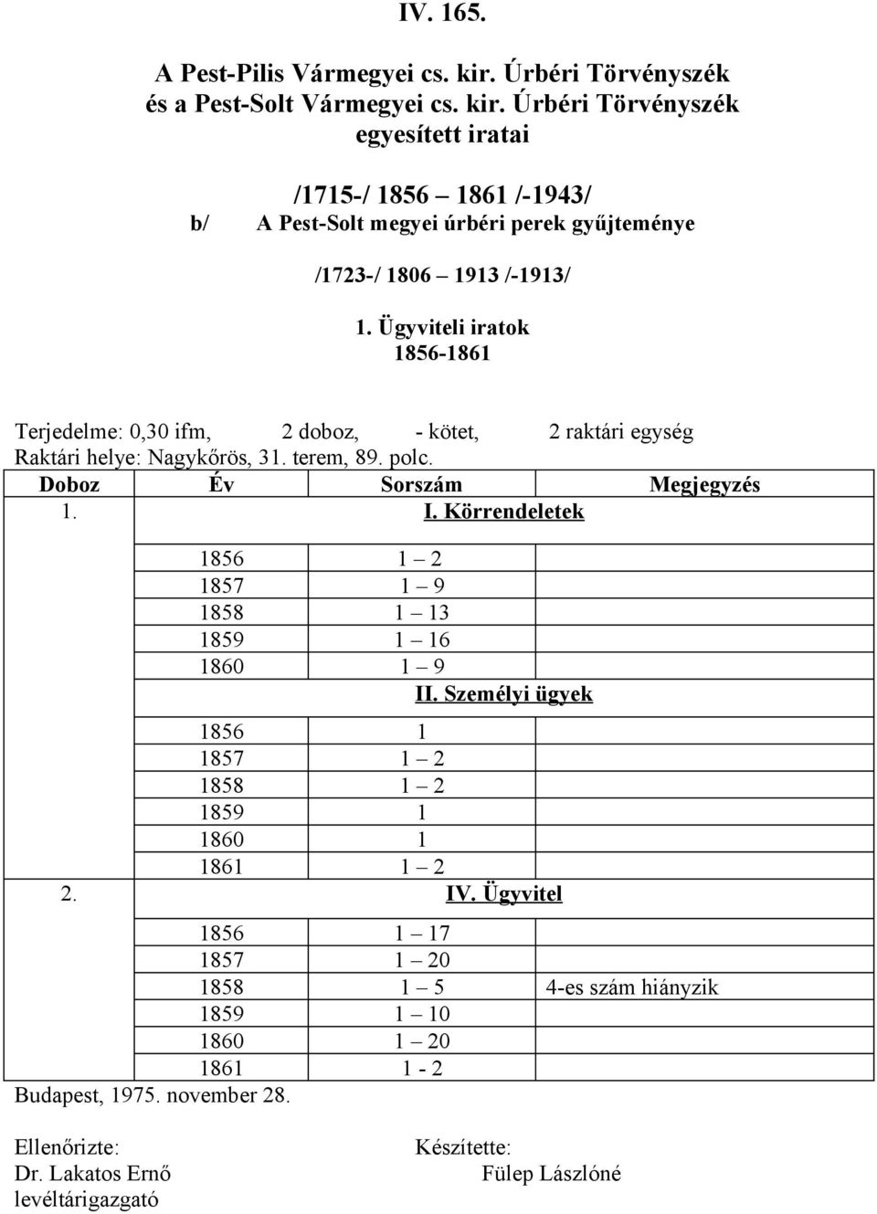 Körrendeletek 1856 1 2 1857 1 9 1858 1 13 1859 1 16 1860 1 9 II. Személyi ügyek 1856 1 1857 1 2 1858 1 2 1859 1 1860 1 1861 1 2 2. IV.