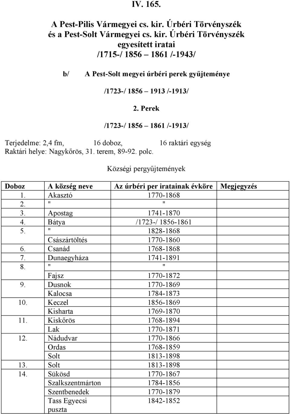 Községi pergyűjtemények Doboz A község neve Az úrbéri per iratainak évköre Megjegyzés 1. Akasztó 1770-1868 2. " " 3. Apostag 1741-1870 4. Bátya /1723-/ 1856-1861 5.