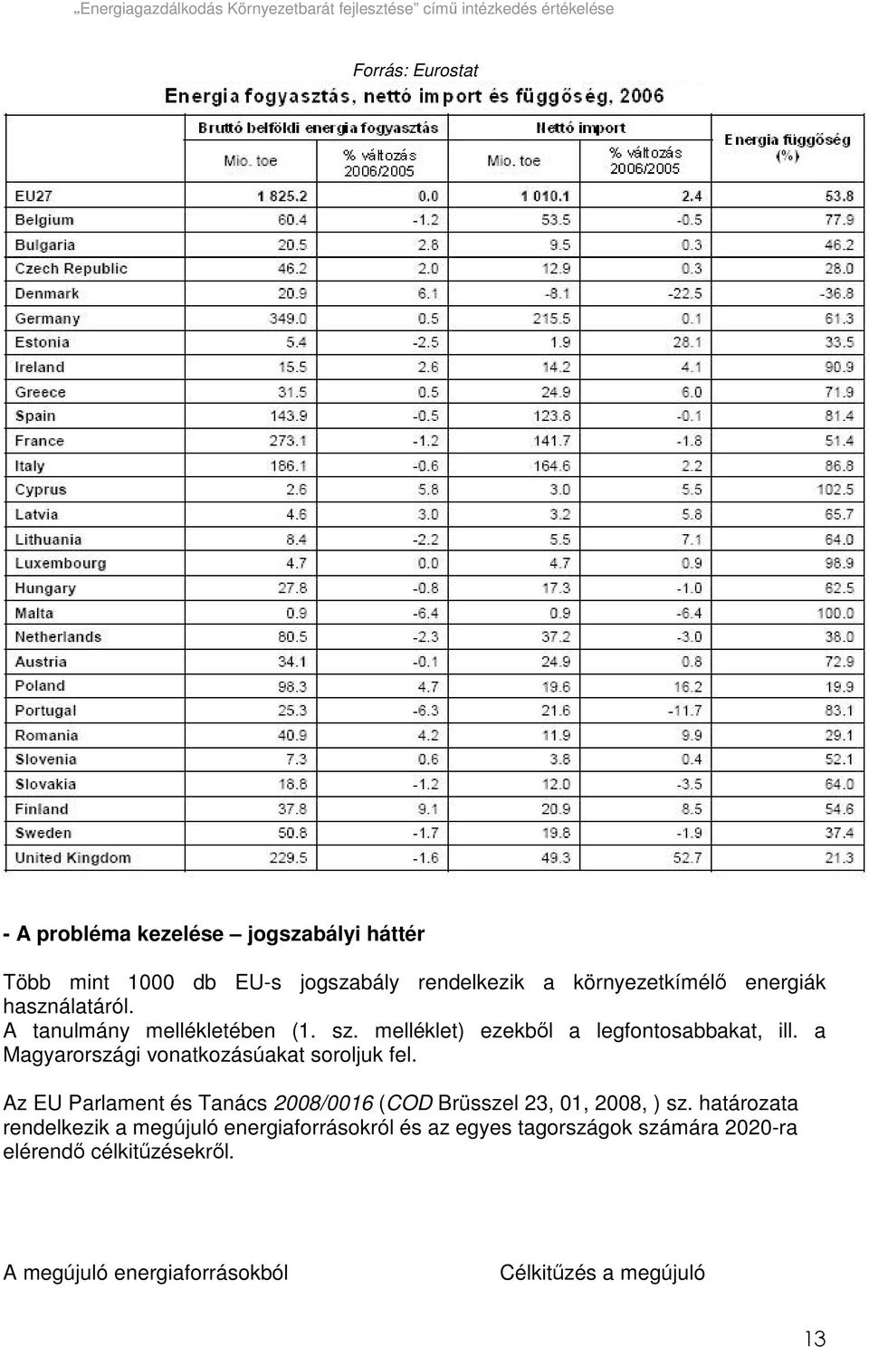 a Magyarországi vonatkozásúakat soroljuk fel. Az EU Parlament és Tanács 2008/0016 (COD Brüsszel 23, 01, 2008, ) sz.