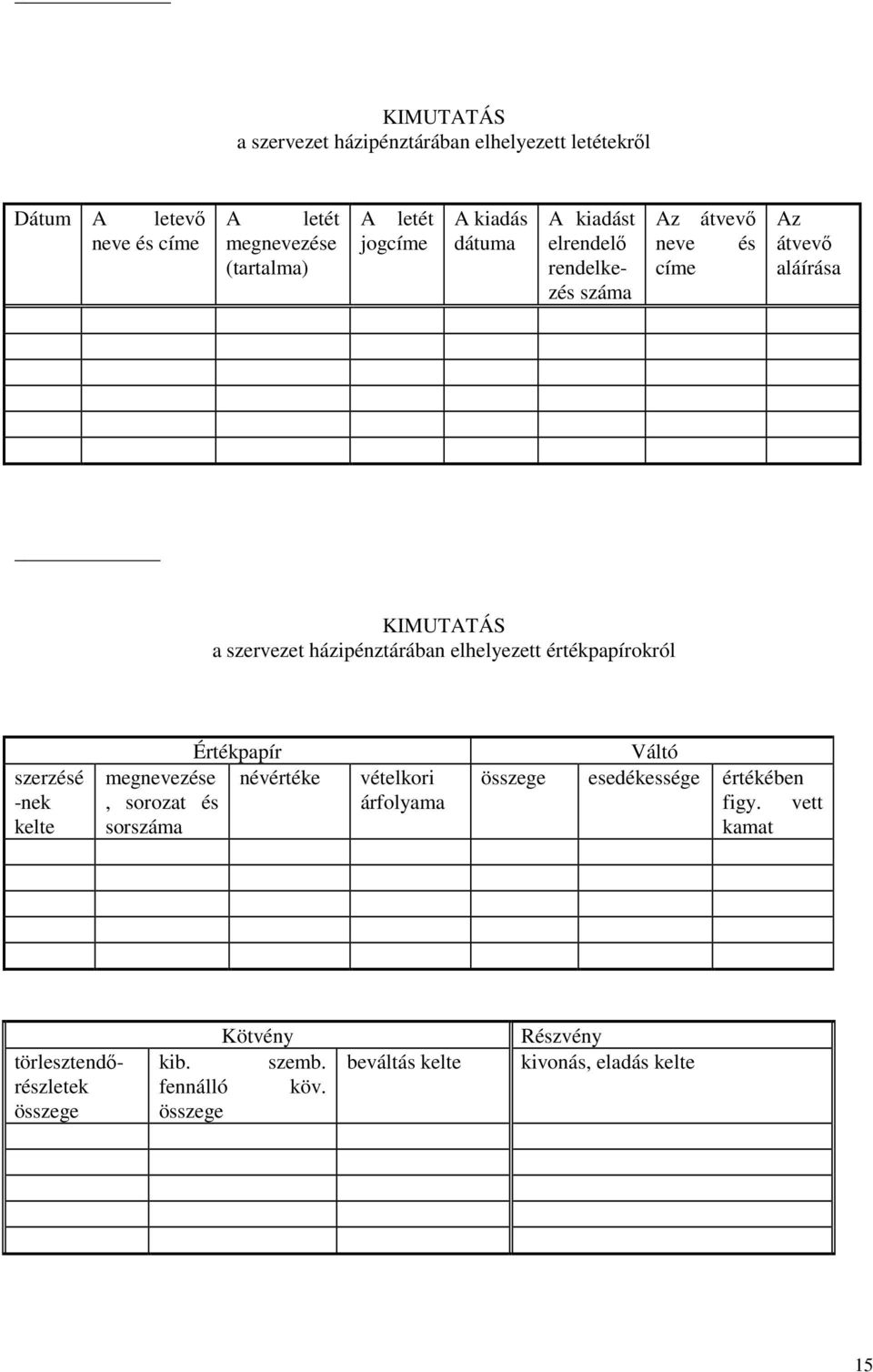 elhelyezett értékpapírokról szerzésé -nek kelte Értékpapír megnevezése névértéke, sorozat és sorszáma vételkori árfolyama Váltó összege