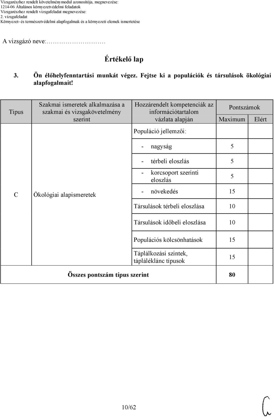 Pontszámok Populáció jellemzői: C Ökológiai alapismeretek - nagyság 5 - térbeli eloszlás 5 - korcsoport szerinti eloszlás - növekedés 15