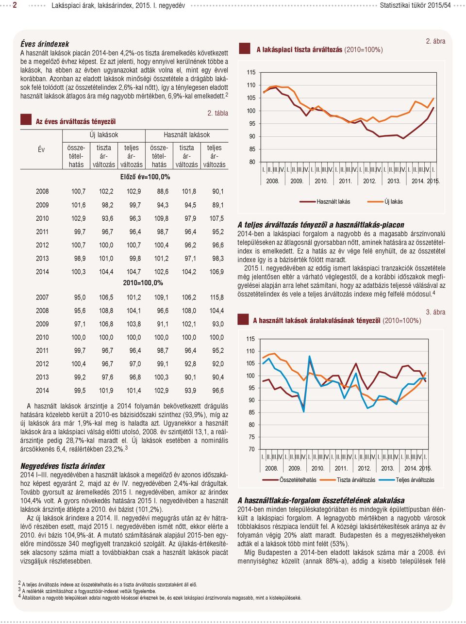 Azonban az eladott ok minőségi összetétele a drágább ok felé tolódott (az összetételindex 2,6%-kal nőtt), így a ténylegesen eladott használt ok átlagos ára még nagyobb mértékben, 6,9%-kal emelkedett.