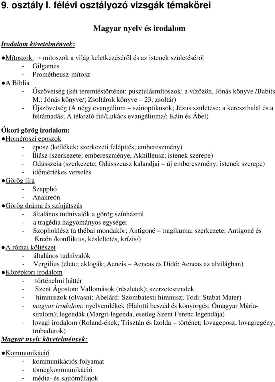 Ószövetség (két teremtéstörténet; pusztulásmítoszok: a vízözön, Jónás könyve /Babits M.: Jónás könyve/; Zsoltárok könyve 23.