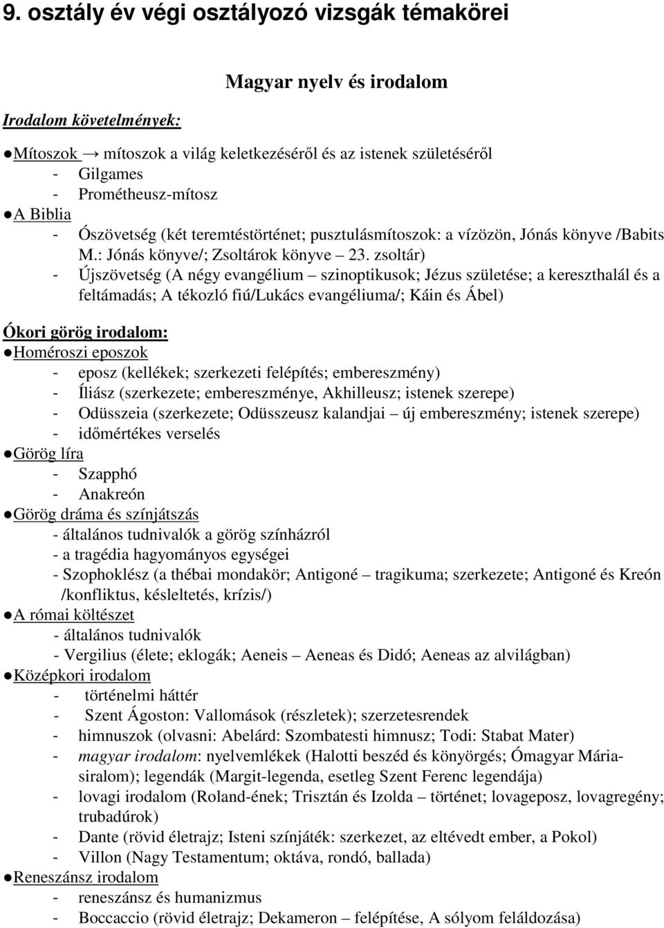 zsoltár) - Újszövetség (A négy evangélium szinoptikusok; Jézus születése; a kereszthalál és a feltámadás; A tékozló fiú/lukács evangéliuma/; Káin és Ábel) Ókori görög irodalom: Homéroszi eposzok -