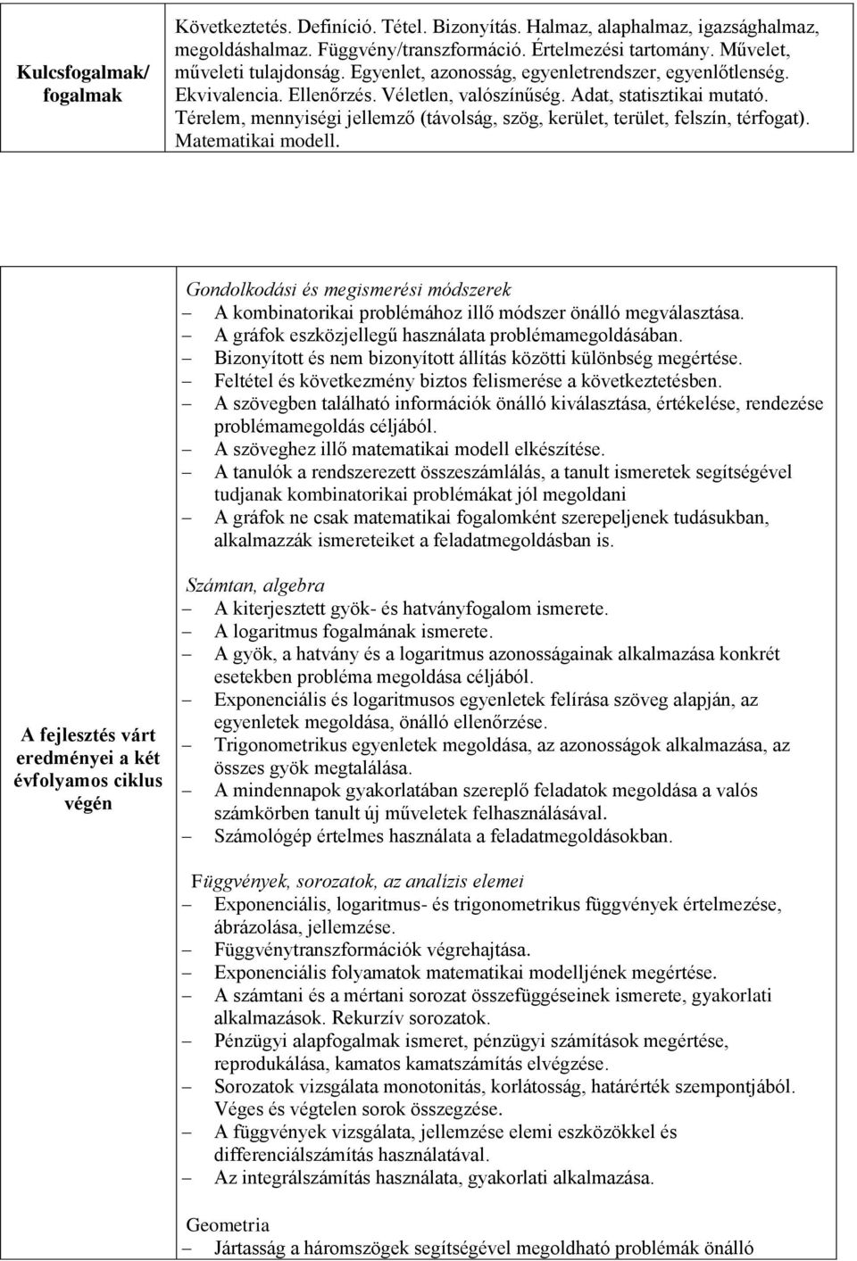 Térelem, mennyiségi jellemző (távolság, szög, kerület, terület, felszín, térfogat). Matematikai modell.