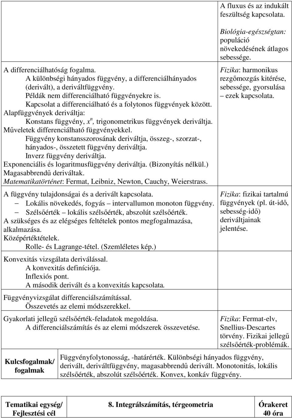 Függvény konstansszorosának deriváltja, összeg-, szorzat-, hányados-, összetett függvény deriváltja. Inverz függvény deriváltja. Exponenciális és logaritmusfüggvény deriváltja. (Bizonyítás nélkül.