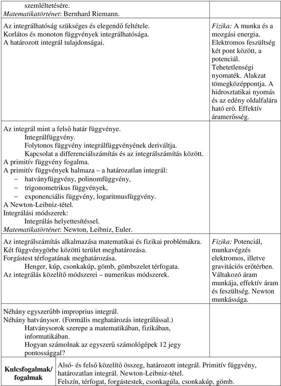 A primitív függvény fogalma. A primitív függvények halmaza a határozatlan integrál: hatványfüggvény, polinomfüggvény, trigonometrikus függvények, exponenciális függvény, logaritmusfüggvény.