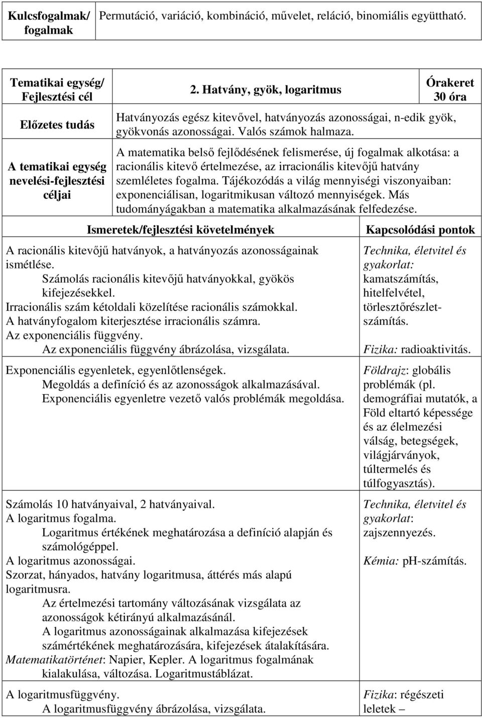 A matematika belső fejlődésének felismerése, új alkotása: a racionális kitevő értelmezése, az irracionális kitevőjű hatvány szemléletes fogalma.