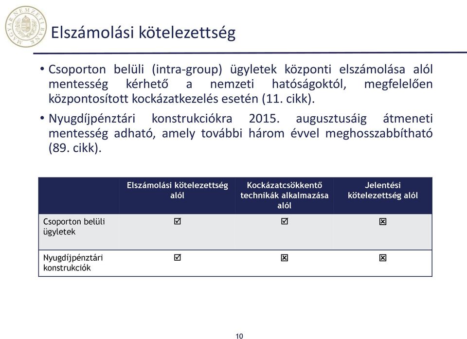 augusztusáig átmeneti mentesség adható, amely további három évvel meghosszabbítható (89. cikk).