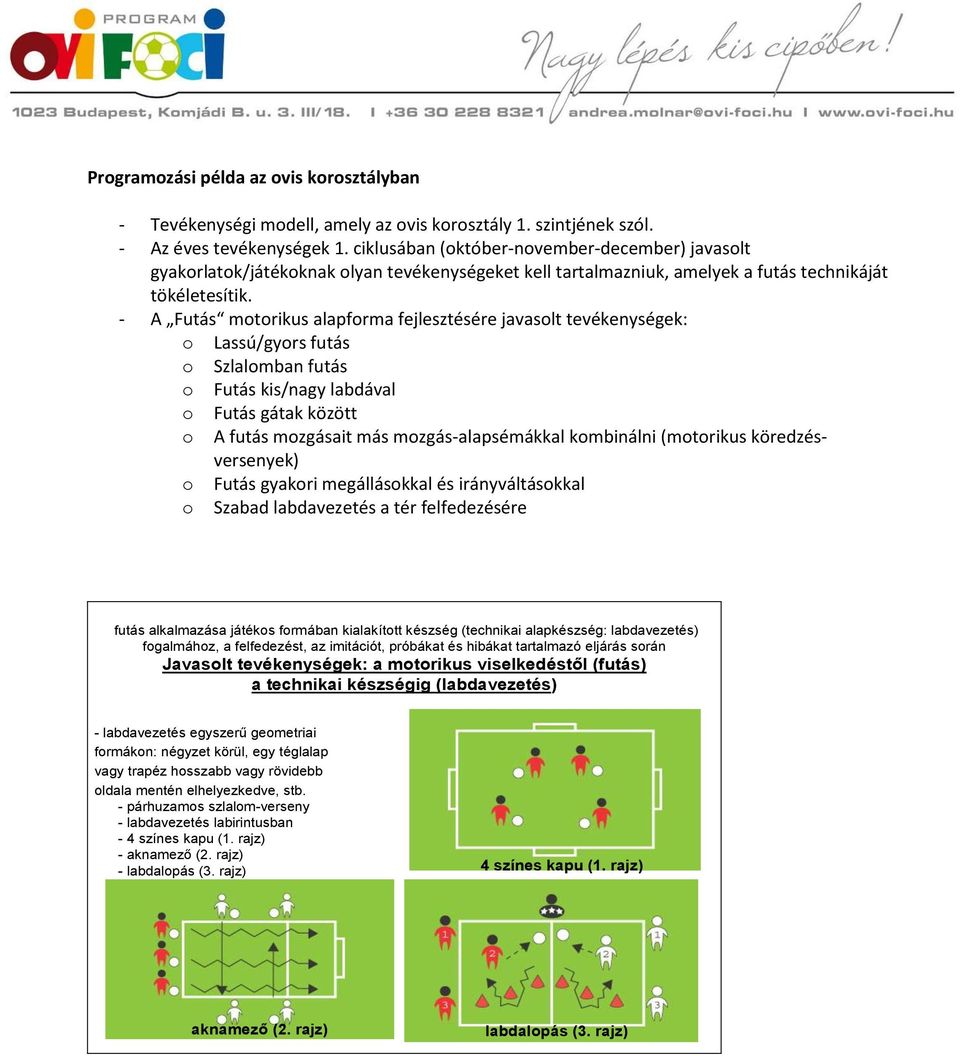 - A Futás motorikus alapforma fejlesztésére javasolt tevékenységek: o Lassú/gyors futás o Szlalomban futás o Futás kis/nagy labdával o Futás gátak között o A futás mozgásait más mozgás-alapsémákkal