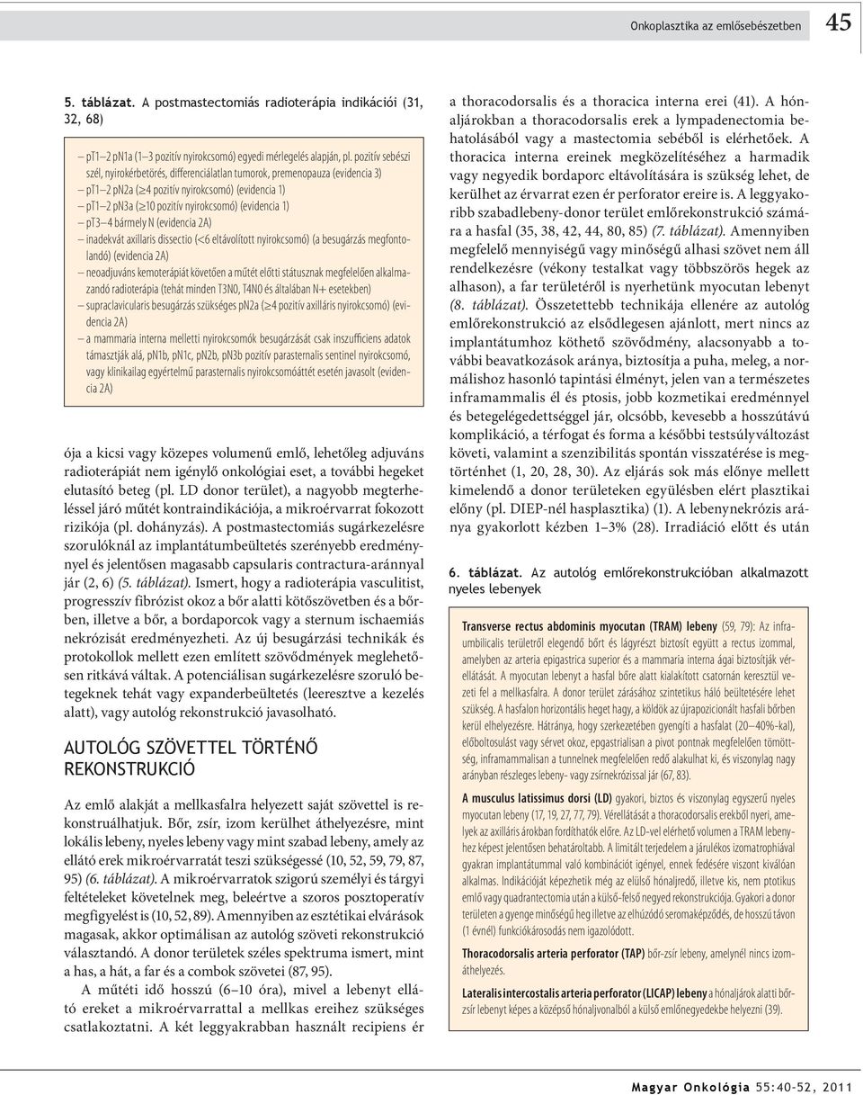 bármely N (evidencia 2A) inadekvát axillaris dissectio (<6 eltávolított nyirokcsomó) (a besugárzás megfontolandó) (evidencia 2A) neoadjuváns kemoterápiát követően a műtét előtti státusznak