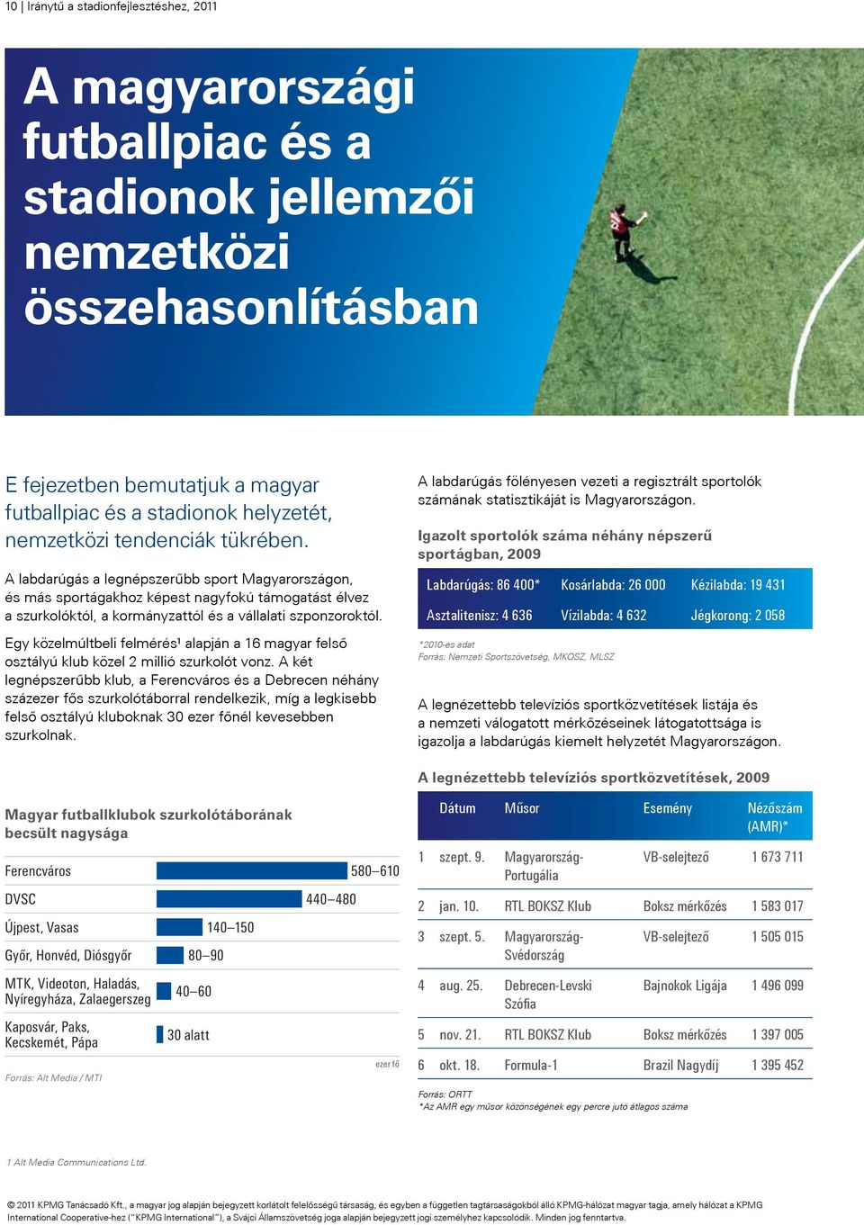 Egy közelmúltbeli felmérés¹ alapján a 16 magyar felső osztályú klub közel 2 millió szurkolót vonz.