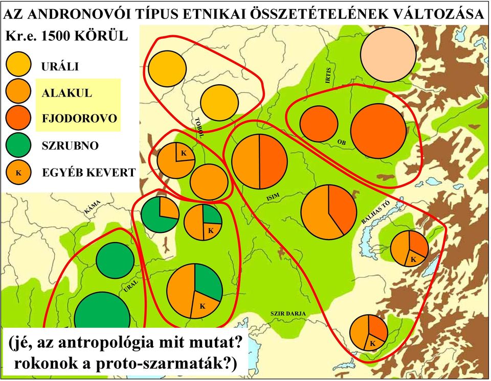 EGYÉB KEVERT KÁMA K ISIM BALHAS TÓ K URAL K SZIR DARJA VOLGA (jé,