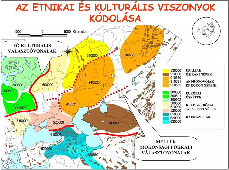 ANDRONOVÓIAK ÉS ROKON NÉPEIK EURÓPAI ŐSNÉPEK