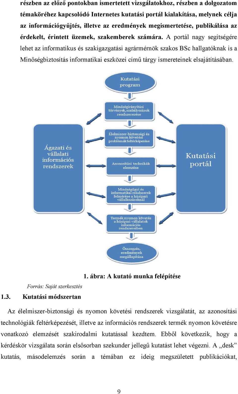 A portál nagy segítségére lehet az informatikus és szakigazgatási agrármérnök szakos BSc hallgatóknak is a Minőségbiztosítás informatikai eszközei című tárgy ismereteinek elsajátításában. 1.