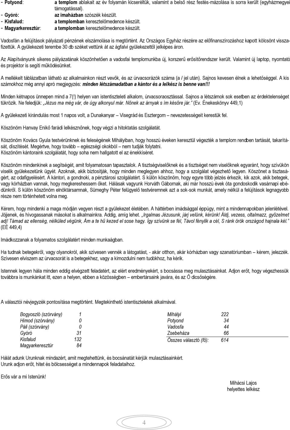 Az Országos Egyház részére az előfinanszírozáshoz kapott kölcsönt visszafizettük. A gyülekezeti terembe 30 db széket vettünk át az ágfalvi gyülekezettől jelképes áron.