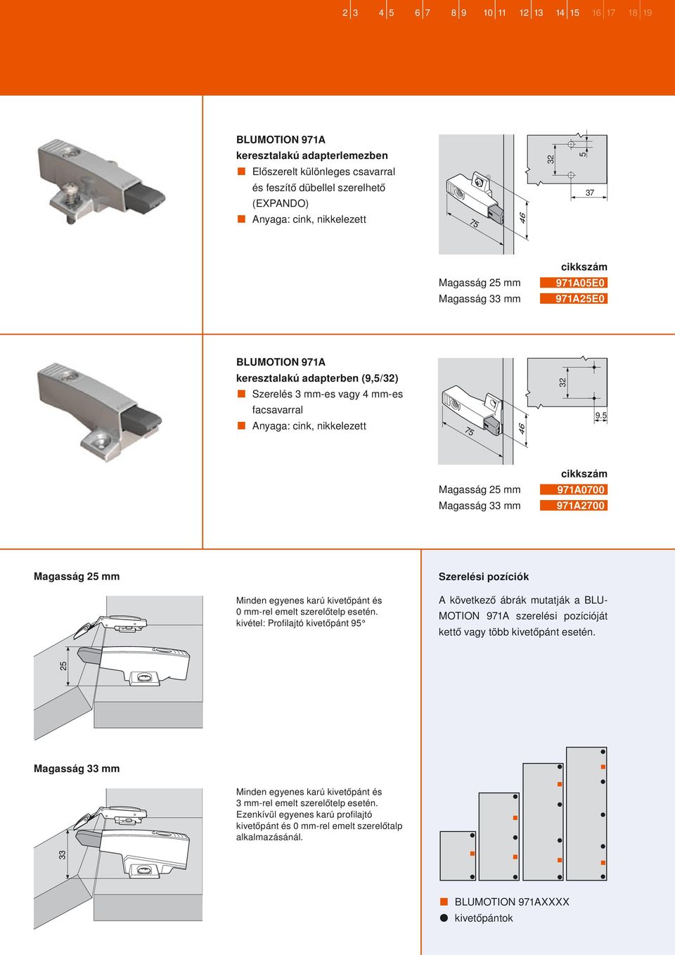 5 Magasság 25 mm Magasság mm 971A0700 971A2700 Magasság 25 mm Szerelési pozíciók Minden egyenes karú kivetőpánt és 0 mm-rel emelt szerelőtelp esetén.