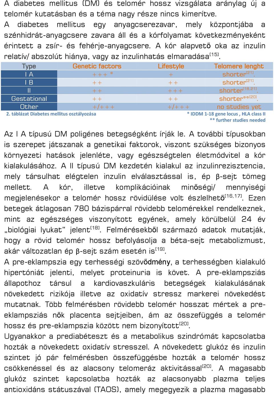 A kór alapvető oka az inzulin relatív/ abszolút hiánya, vagy az inzulinhatás elmaradása [15]. Type Genetic factors Lifestyle Telomere lenght I A +++ * + shorter [21]. I B ++ ++ shorter [21].