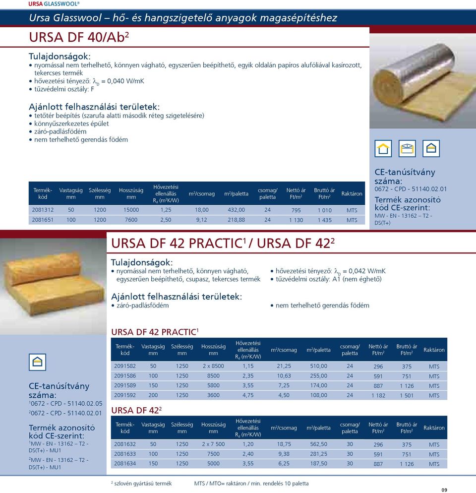 01 MW - EN - 13162 T2 - DS(T+) URSA DF 42 PRACTIC 1 / URSA DF 42 2 nyomással nem terhelhetõ, könnyen vágható, egyszerûen beépíthetõ, csupasz, tekercses termék = 0,042 W/mK záró-padlásfödém nem