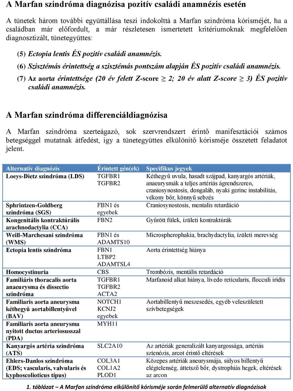 (6) Szisztémás érintettség a szisztémás pontszám alapján ÉS pozitív családi anamnézis. (7) Az aorta érintettsége (20 év felett Z-score 2; 20 év alatt Z-score 3) ÉS pozitív családi anamnézis.