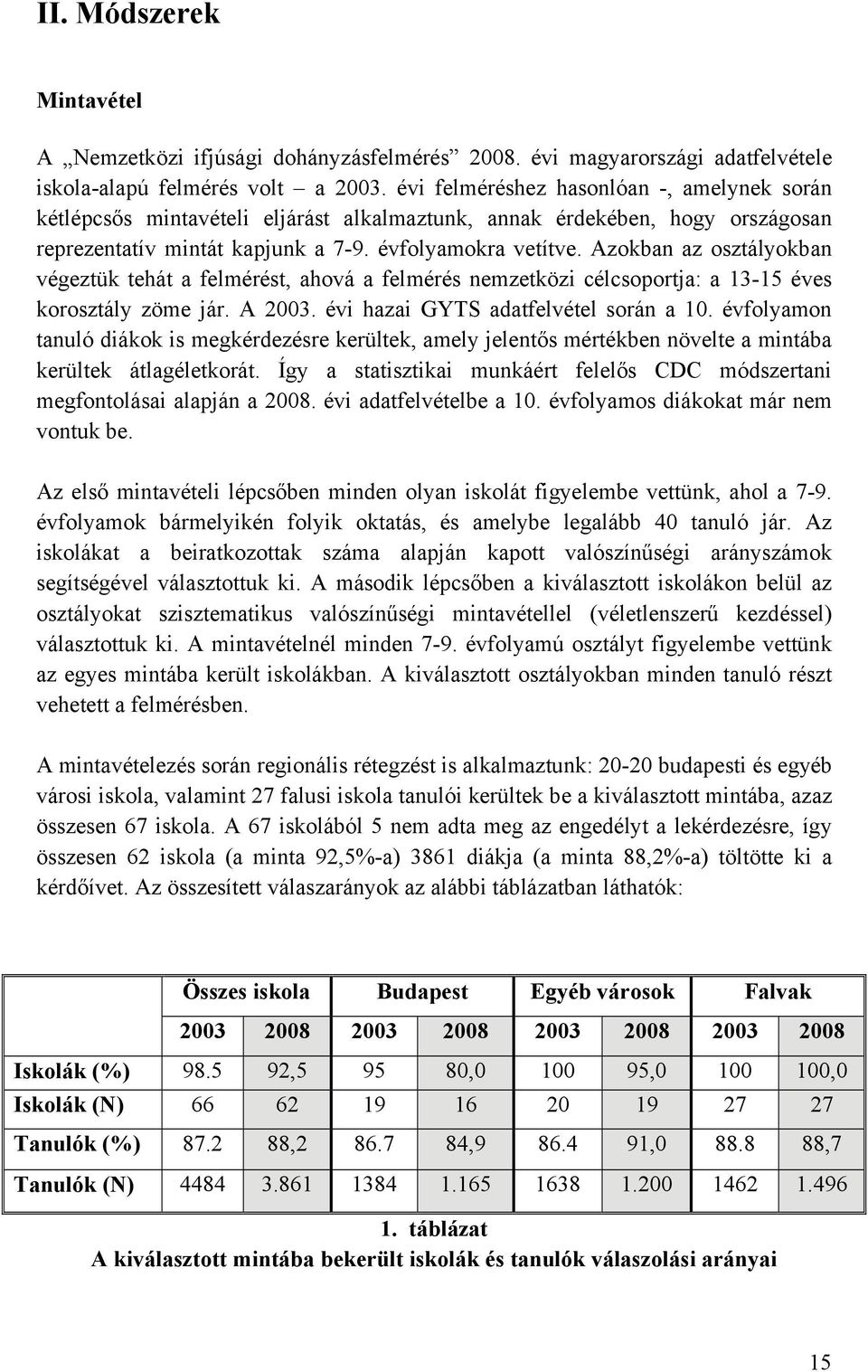 Azokban az osztályokban végeztük tehát a felmérést, ahová a felmérés nemzetközi célcsoportja: a 13-15 éves korosztály zöme jár. A 2003. évi hazai GYTS adatfelvétel során a 10.