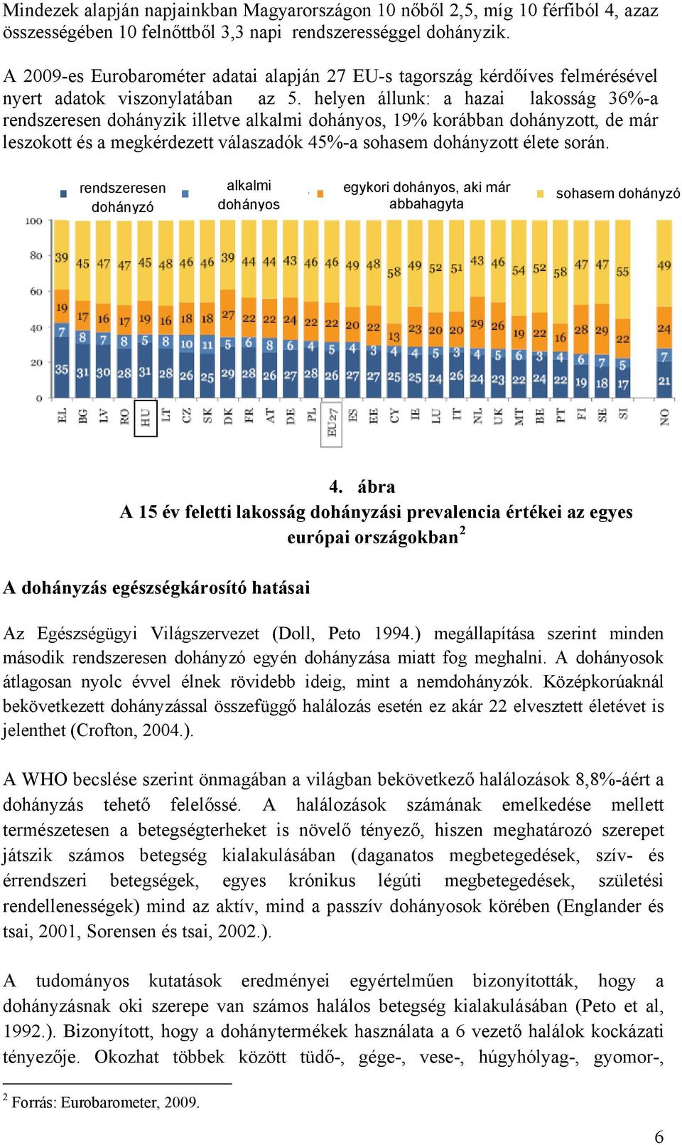 helyen állunk: a hazai lakosság 36%-a rendszeresen dohányzik illetve alkalmi dohányos, 19% korábban dohányzott, de már leszokott és a megkérdezett válaszadók 45%-a sohasem dohányzott élete során.