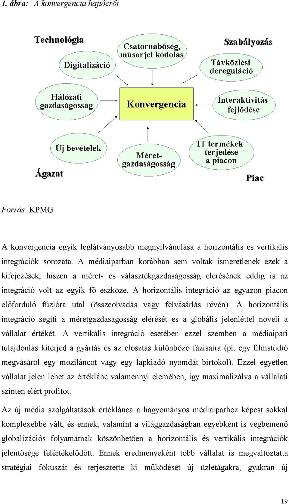 A horizontális integráció az egyazon piacon előforduló fúzióra utal (összeolvadás vagy felvásárlás révén).